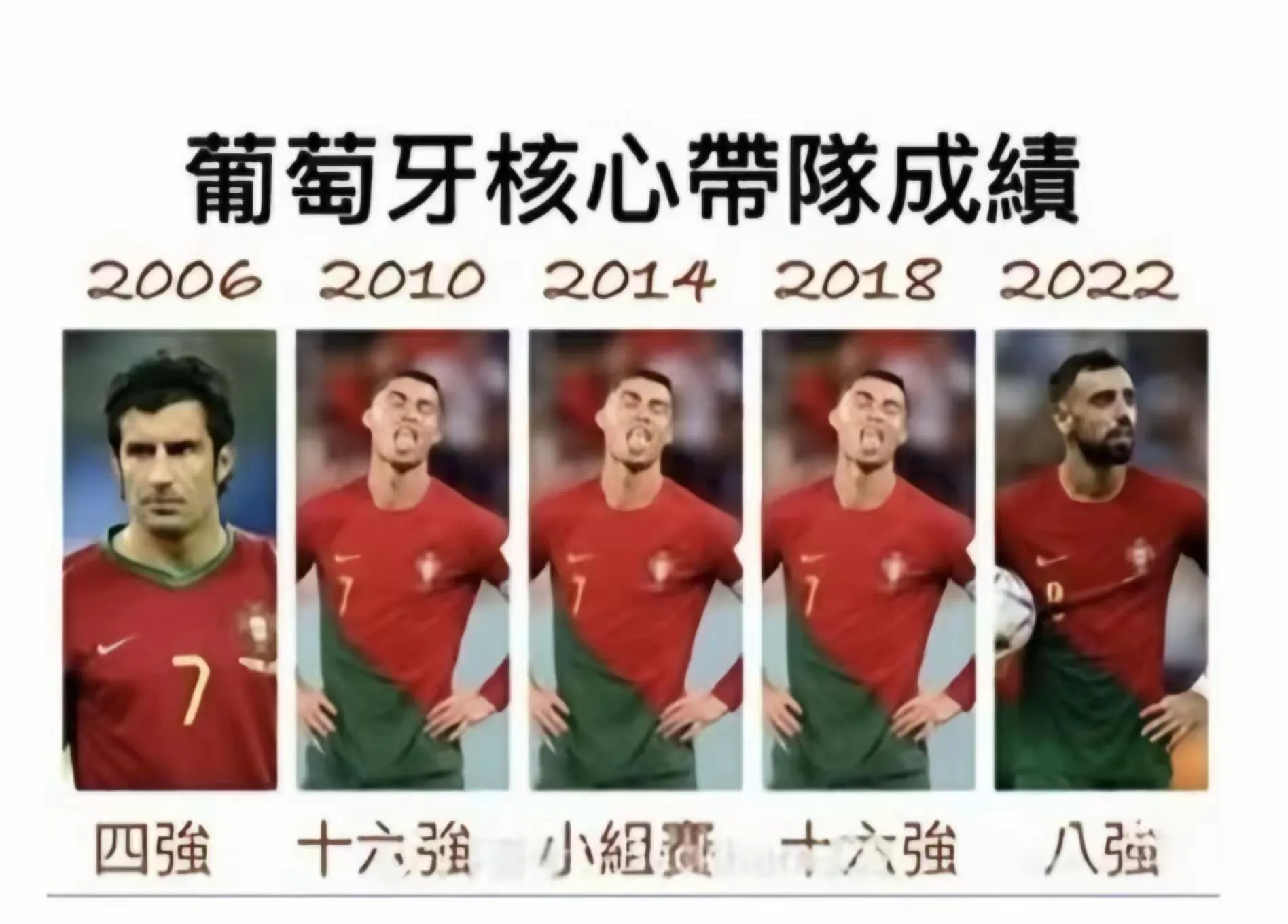 2025世界俱乐部杯赛程-包含尤文图斯签下葡萄牙小将：重塑阵容战力的词条