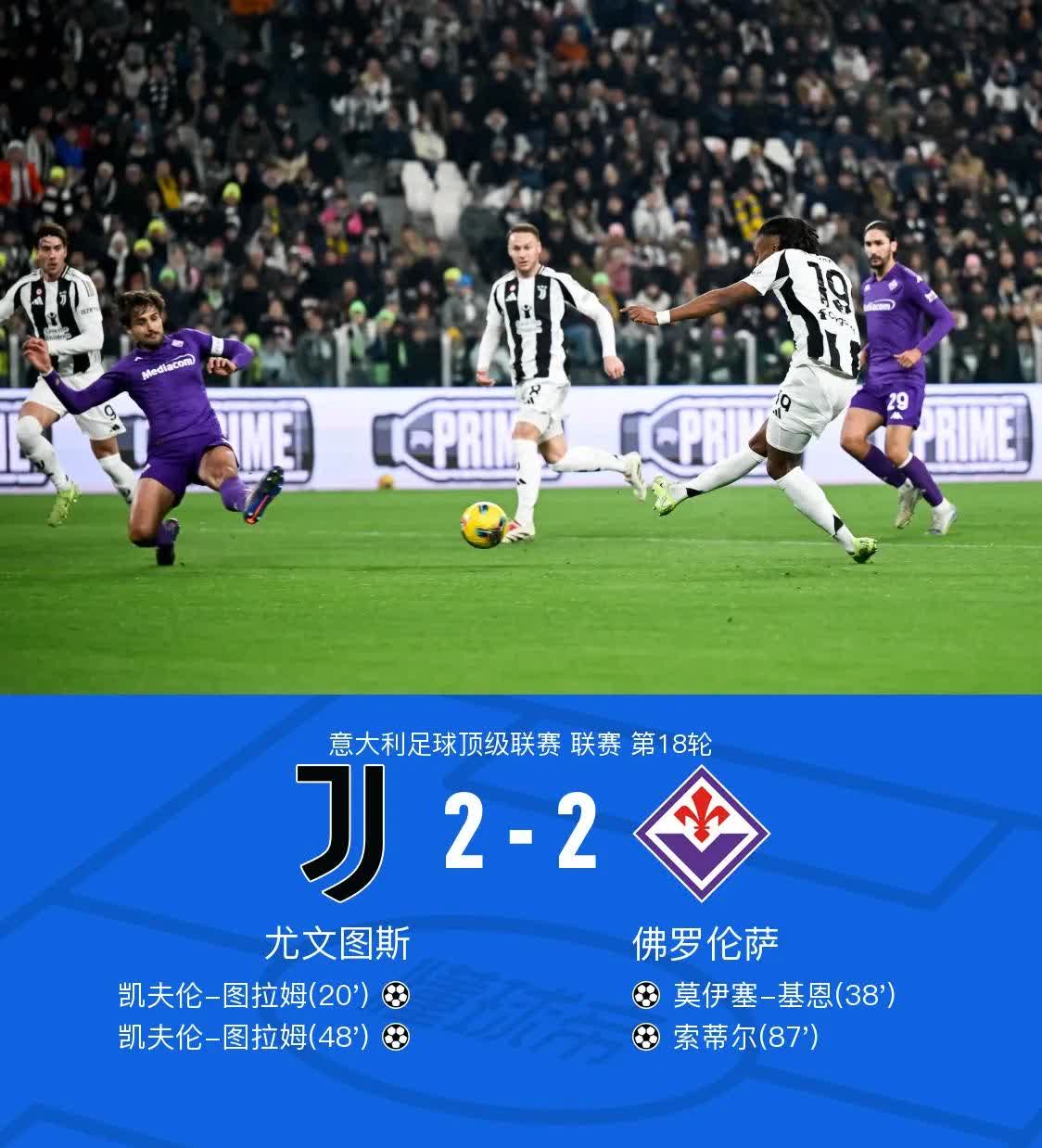 国际足联世俱杯-罗马连续不败，客场逼平国际米兰