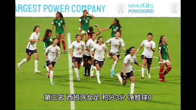 2025世界俱乐部杯赛程-中国女足战胜强敌，队员们备战精神可嘉
