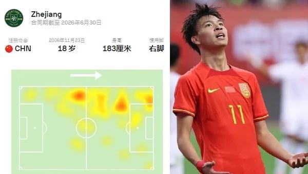 罗马尼亚女足表现抢眼，晋级淘汰赛